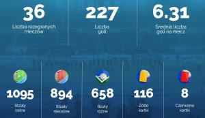 /uploads/assets/2617/statscore-miesiac.jpg